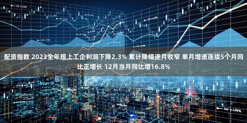 配资指数 2023全年规上工企利润下降2.3% 累计降幅逐月收窄 单月增速连续5个月同比正增长 12月当月同比增16.8%