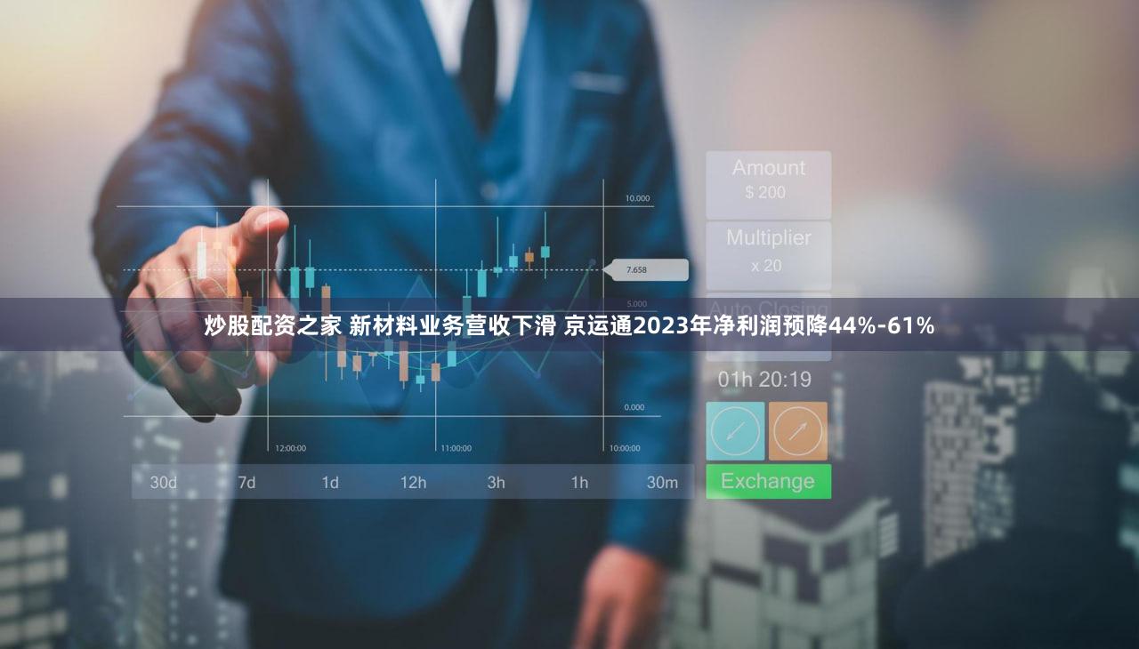炒股配资之家 新材料业务营收下滑 京运通2023年净利润预降44%-61%