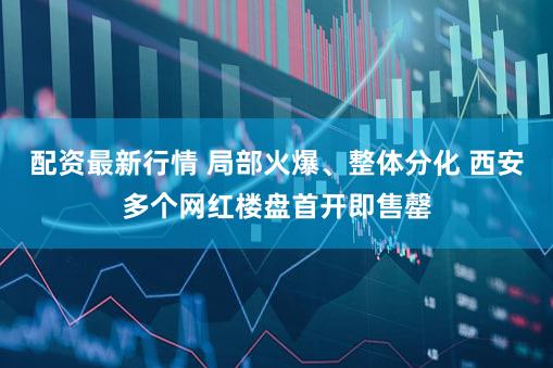 配资最新行情 局部火爆、整体分化 西安多个网红楼盘首开即售罄