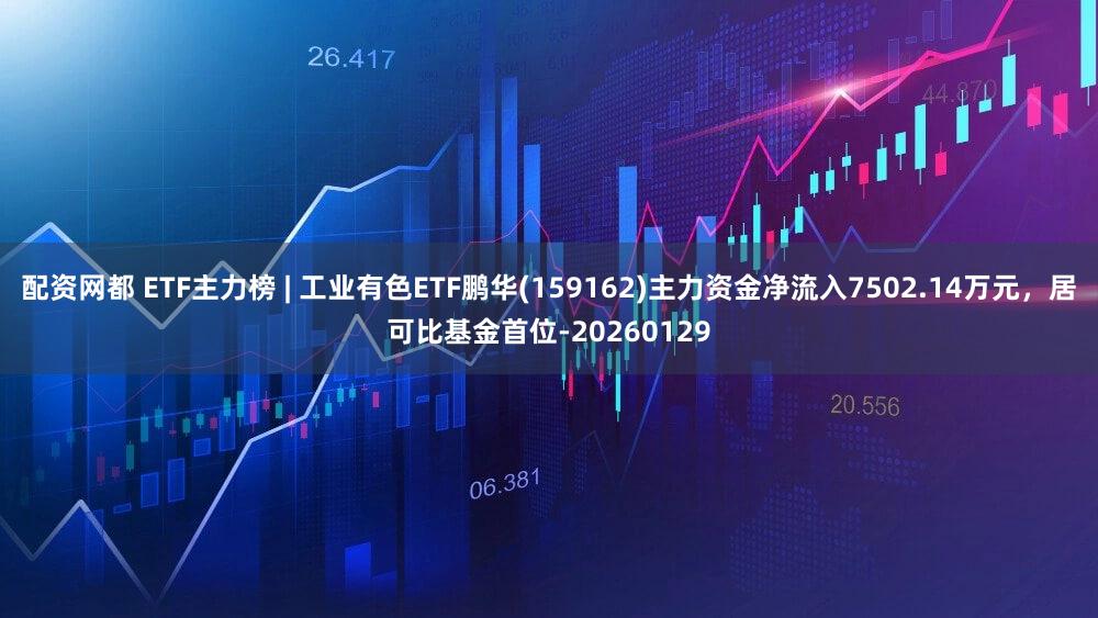 配资网都 ETF主力榜 | 工业有色ETF鹏华(159162)主力资金净流入7502.14万元，居可比基金首位-20260129