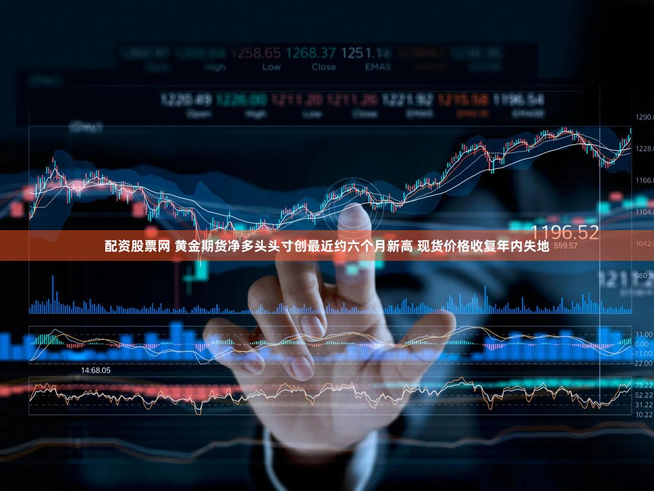 配资股票网 黄金期货净多头头寸创最近约六个月新高 现货价格收复年内失地