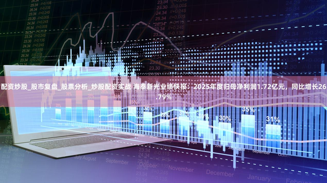 配资炒股_股市复盘_股票分析_炒股配资实战 海泰新光业绩快报：2025年度归母净利润1.72亿元，同比增长26.79%